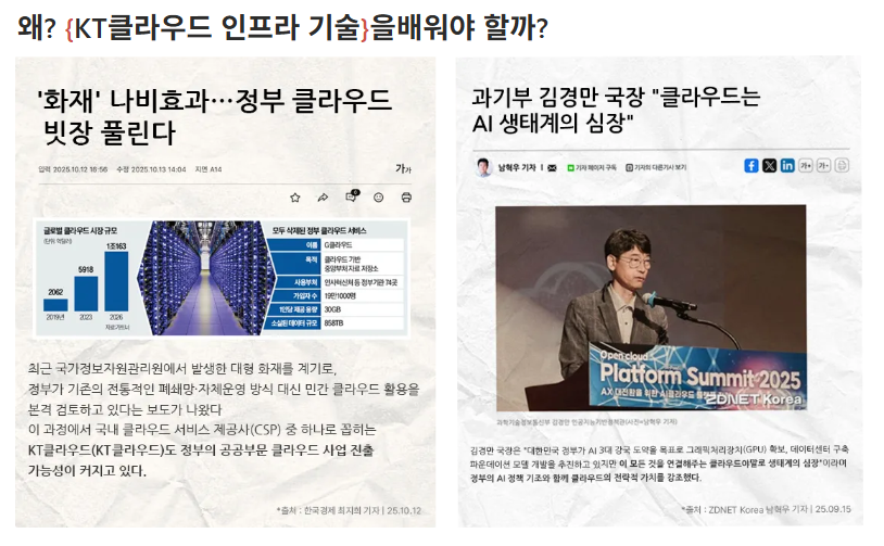 대기업 채용우대형 부트캠프, kt cloud 입사 기회 꼭 잡으세요. 100%국비지원 실시간 온라인 비대면 취업교육