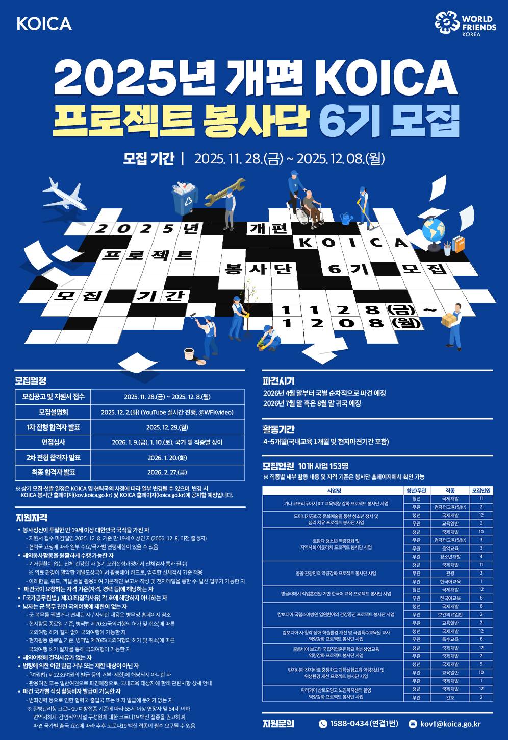 2025 개편 KOICA 프로젝트 봉사단(6기) 모집(~12/8)