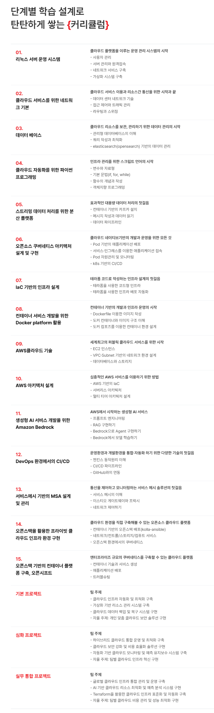 KT클라우드 온라인 클라우드 인프라 실시간 실무부트캠프 모집 마감임박