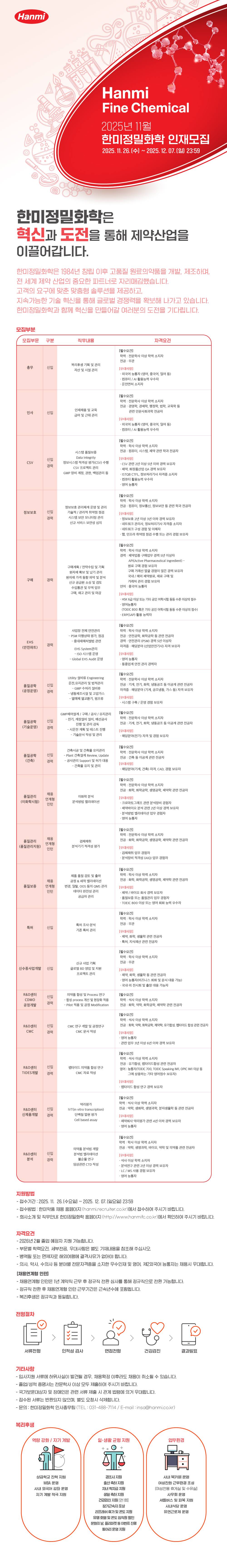 [한미정밀화학] [한미약품 자회사] 2025년 11월 한미정밀화학 인재채용(채용연계형 인턴)