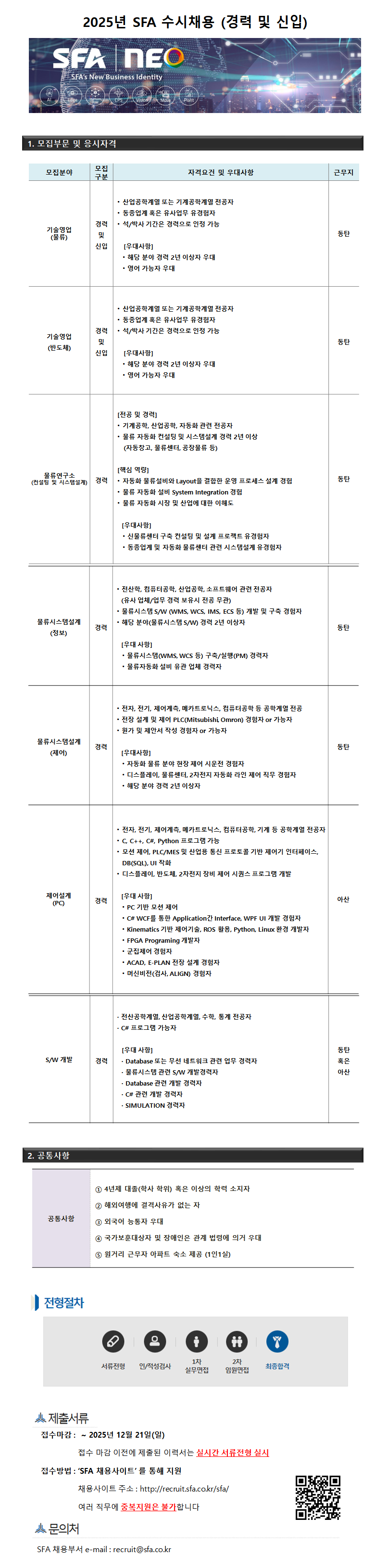 [SFA] [공채] 2025년 8차 수시채용_7개 부문