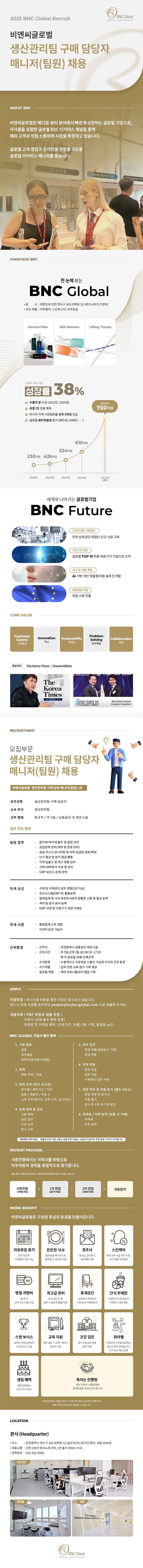[연매출 610억](주)비엔씨글로벌 생산관리팀 구매 담당자 채용