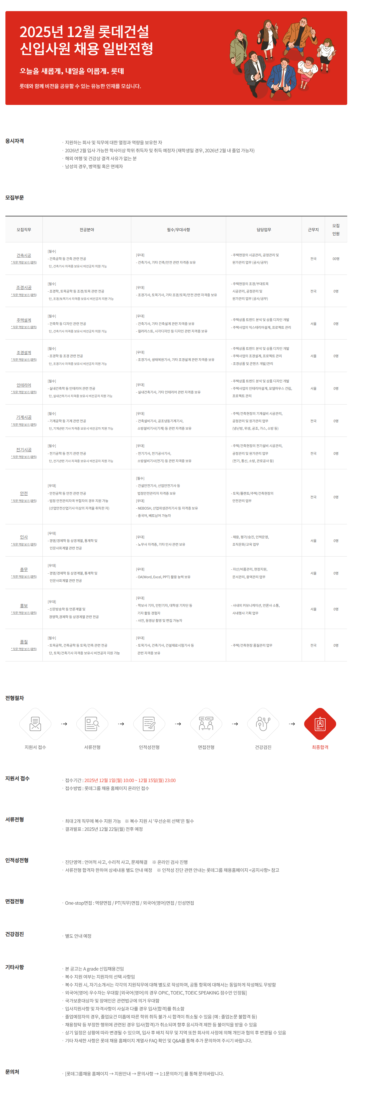 [롯데그룹] 2025년 12월 롯데건설 신입사원 채용 일반전형