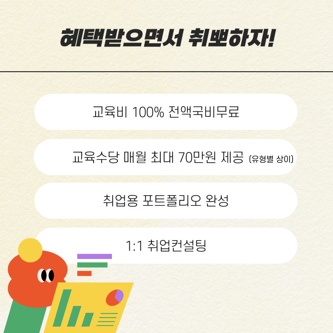 [취업유망/전액국비] 글로벌 관광 MICE 컨벤션 실무자 양성(스펙+취업용 포트폴리오 제작)