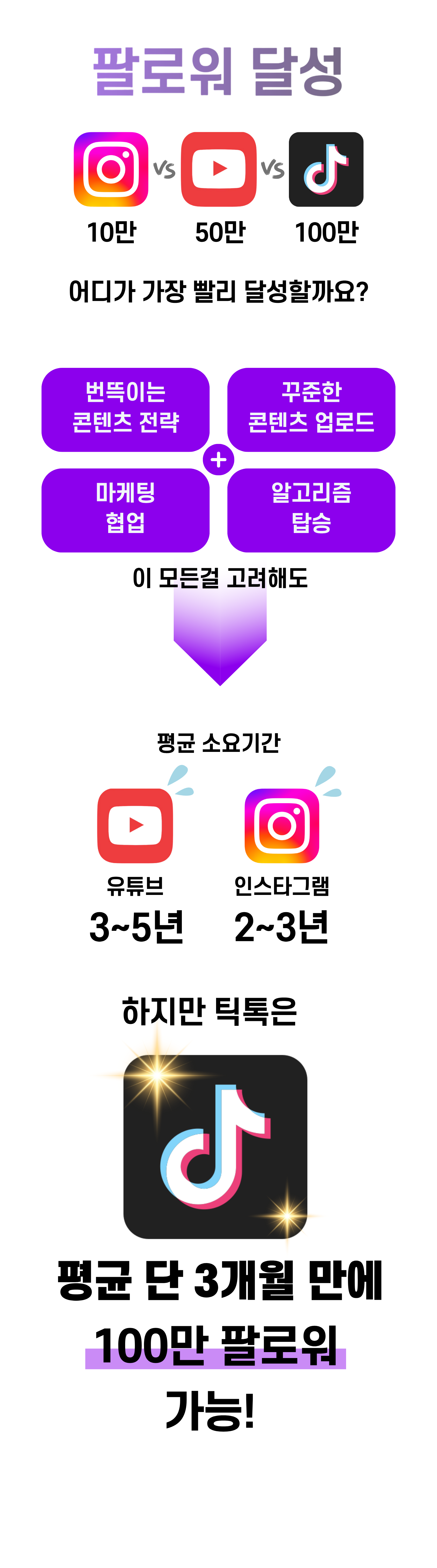 춤,노래, 토크 끼넘치는 틱톡 라이브 방송 크리에이터 모집