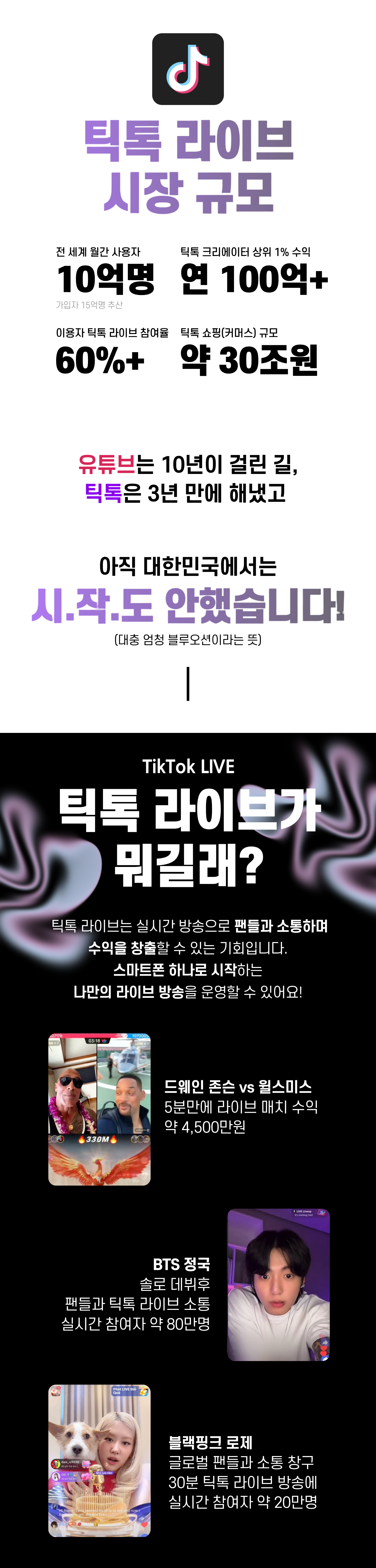 춤,노래, 토크 끼넘치는 틱톡 라이브 방송 크리에이터 모집