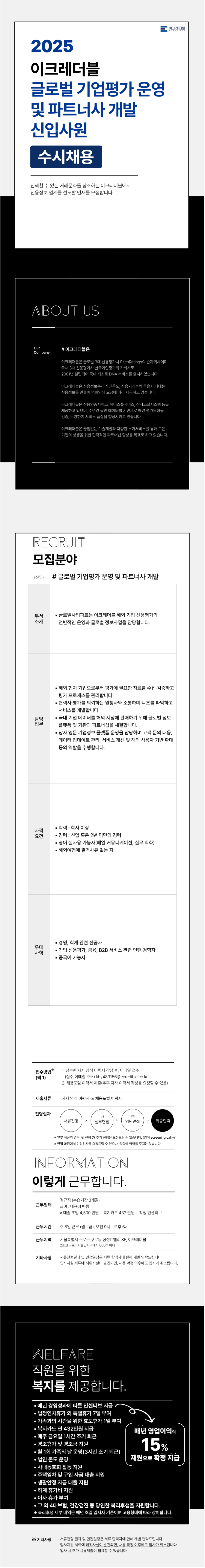[이크레더블] 글로벌 기업평가 운영 및 파트너사 개발 신입사원 채용