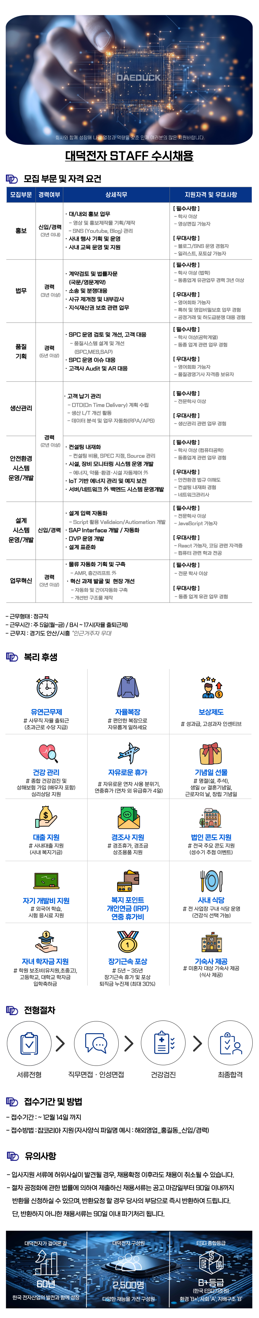 대덕전자] STAFF 수시 채용(홍보/설계 시스템 운영/개발) | 공모전 대외활동-링커리어