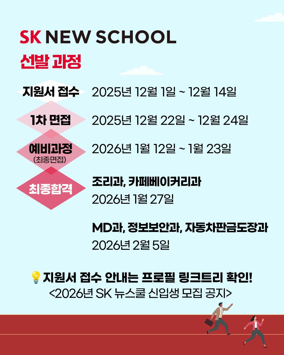 [SK 뉴스쿨] 2026년 신입생 모집 (~12/14 일까지!) (MD, 정보보안, 자동차판금도장, 조리, 카페베이커리)