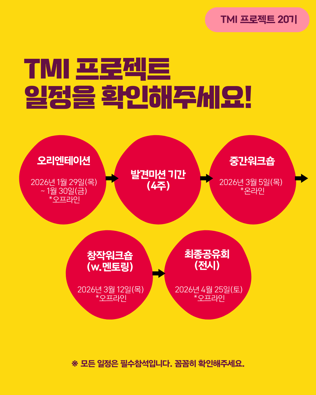 [유스보이스] 미디어/예술 자아탐색 창작 프로젝트 청소년 참여자 모집