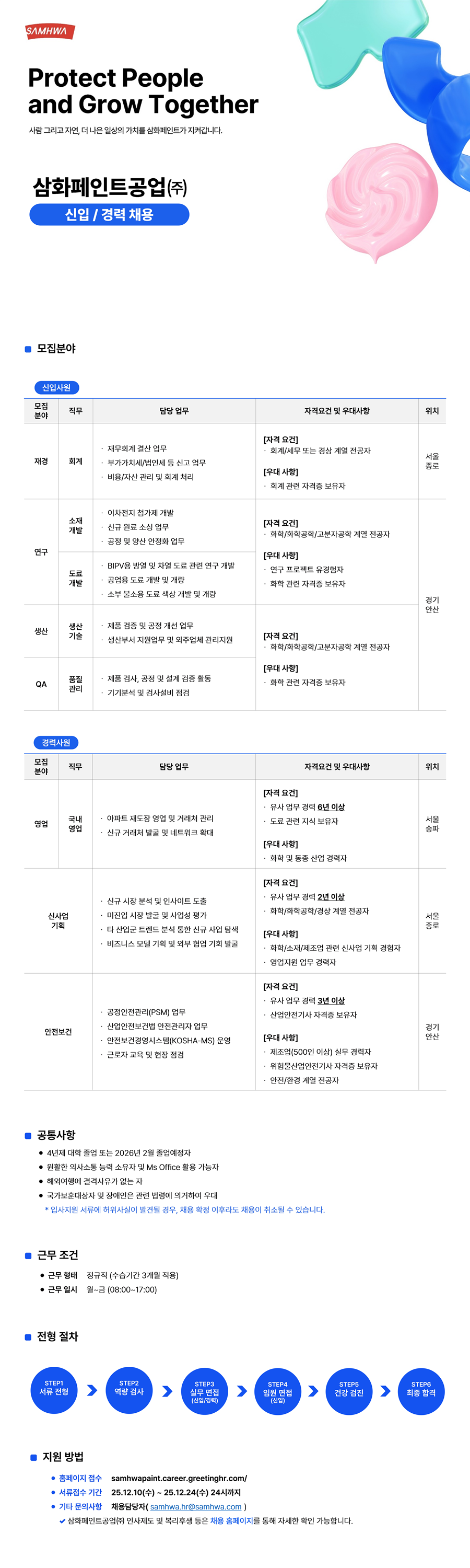 [삼화페인트공업] 2026년 상반기 신입사원 채용