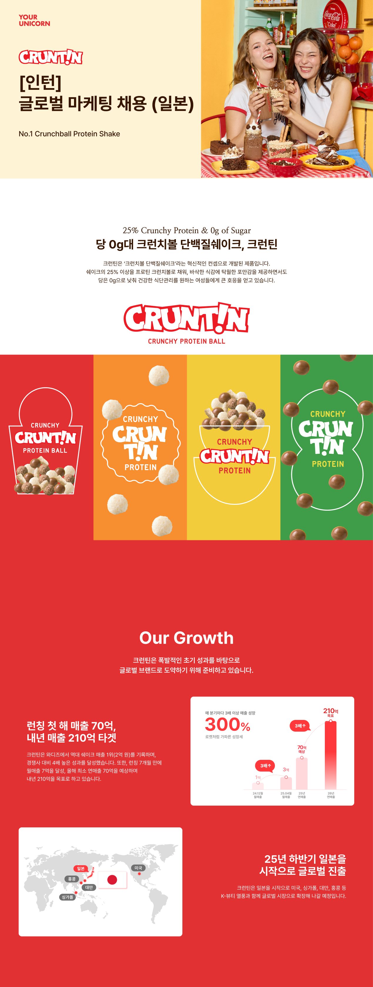 [Global Marketing] 글로벌 마케팅 인턴 채용 (일본)