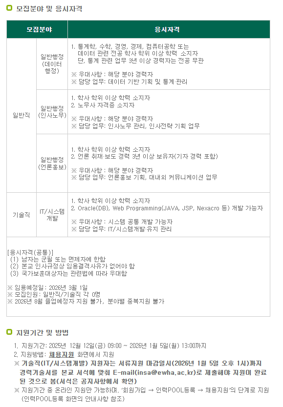 이화여자대학교 직원 채용(2026.3.1.자)