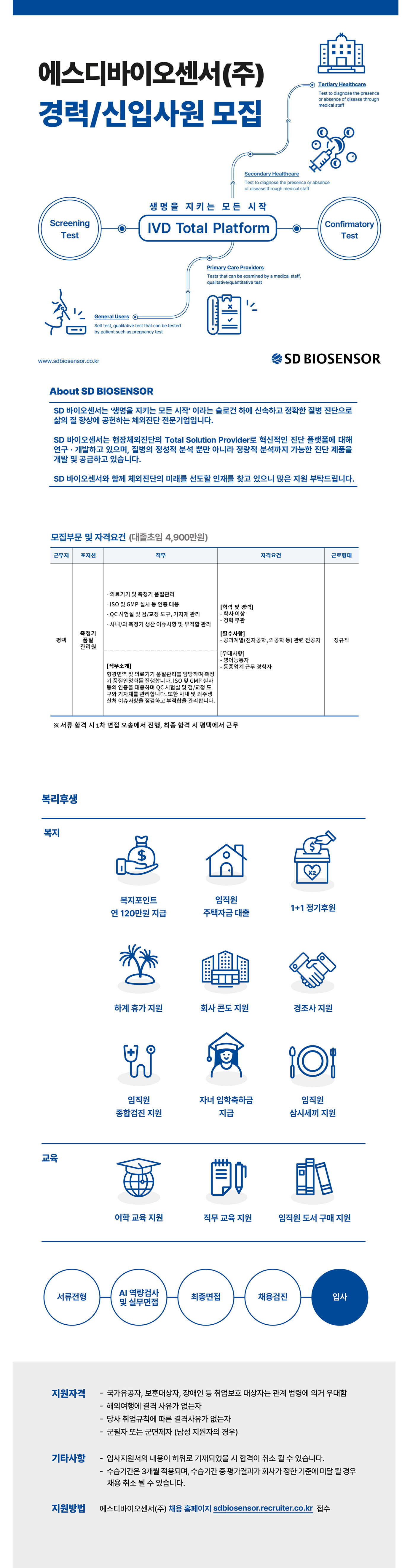 [SD바이오센서] [12월/신입경력/평택] 측정기 품질 관리원 채용