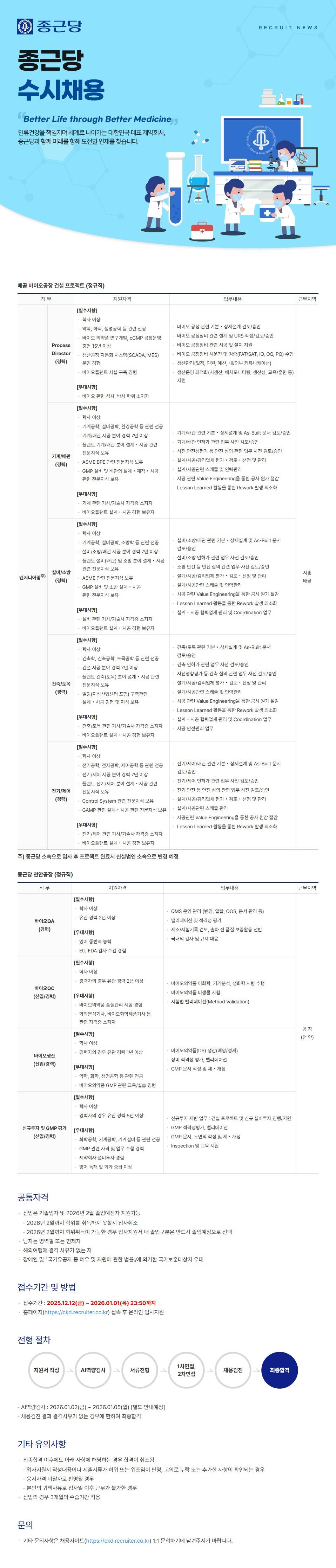 [종근당] 수시채용_바이오QC,바이오생산,신규투자 및 GMP 평가(신입/경력)(천안공장)