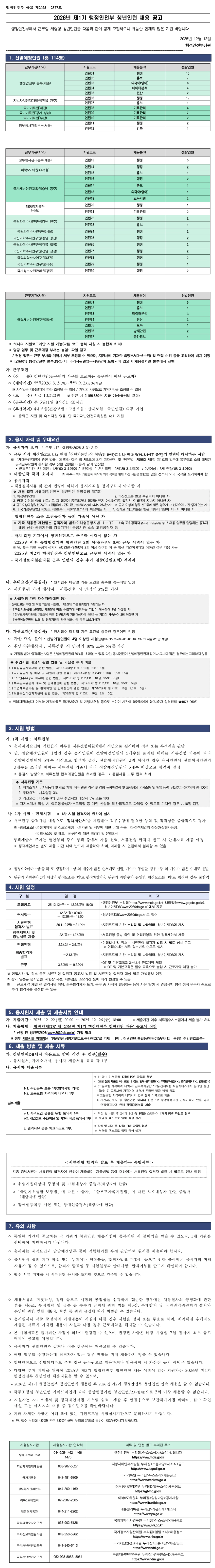 [행정안전부] 2026년 제1기 청년인턴 채용