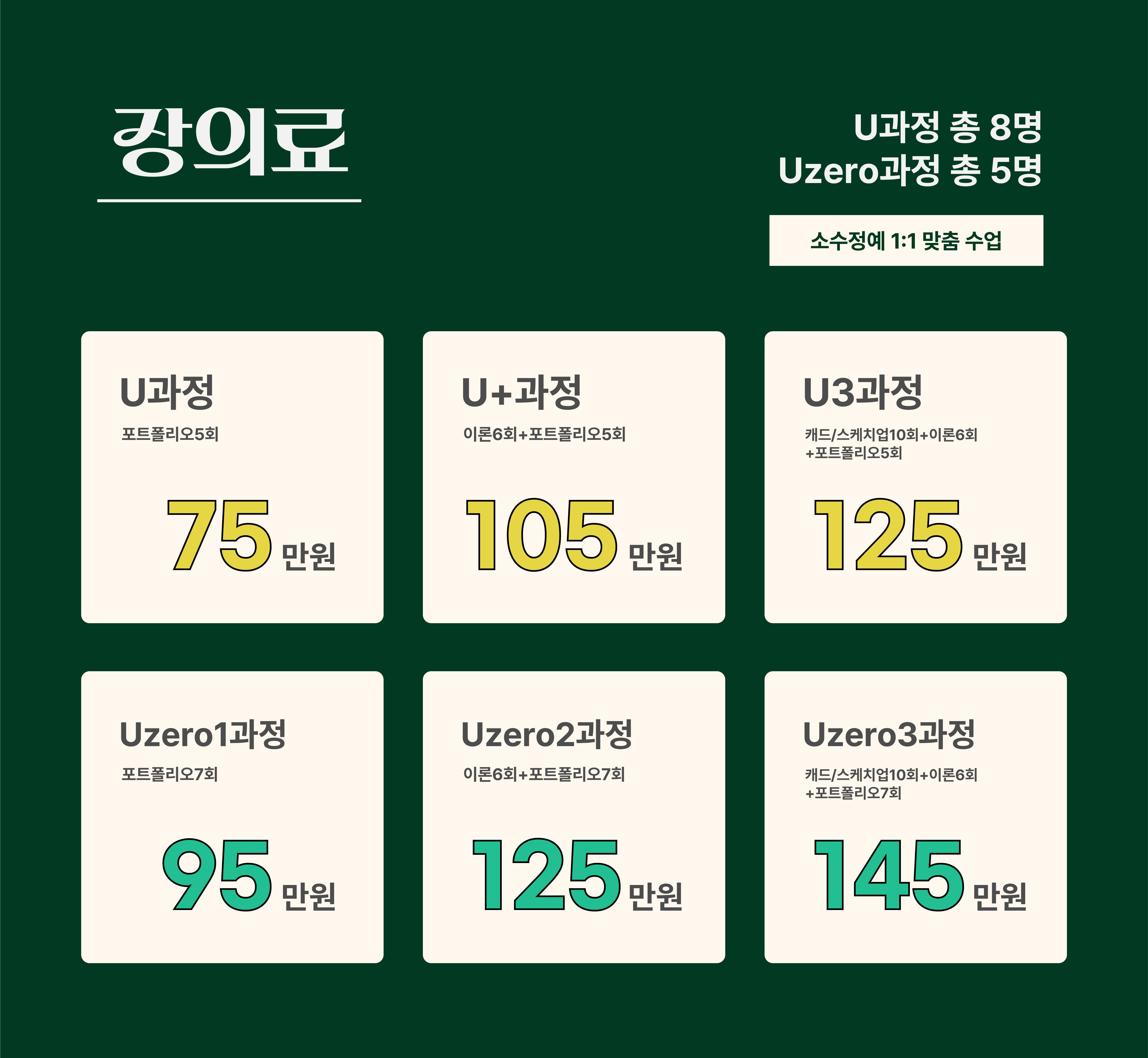 2026 대학생 겨울방학 VMD포트폴리오 윈터스쿨 개강합니다!