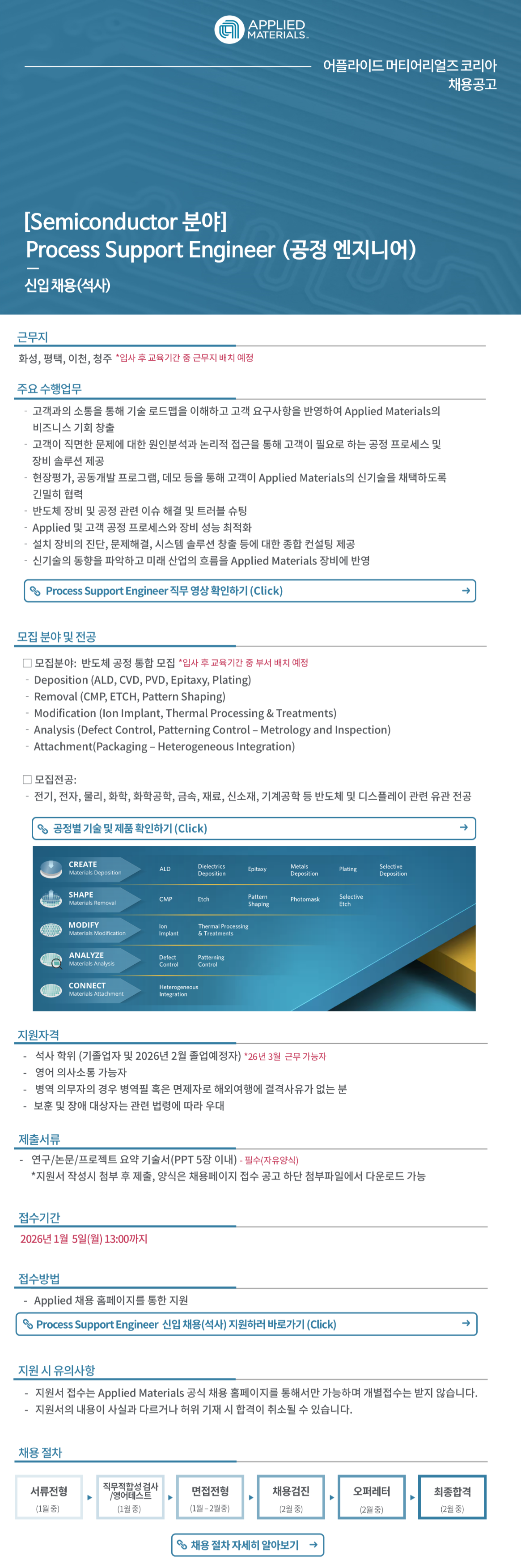 [어플라이드머티어리얼즈코리아] Process Support Engineer - 반도체 공정 엔지니어 채용(신입-석사)
