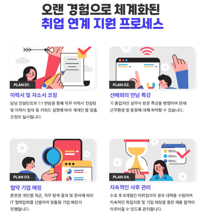 현대로템&한국전파진흥협회 주관 방산AI모델 개발과정