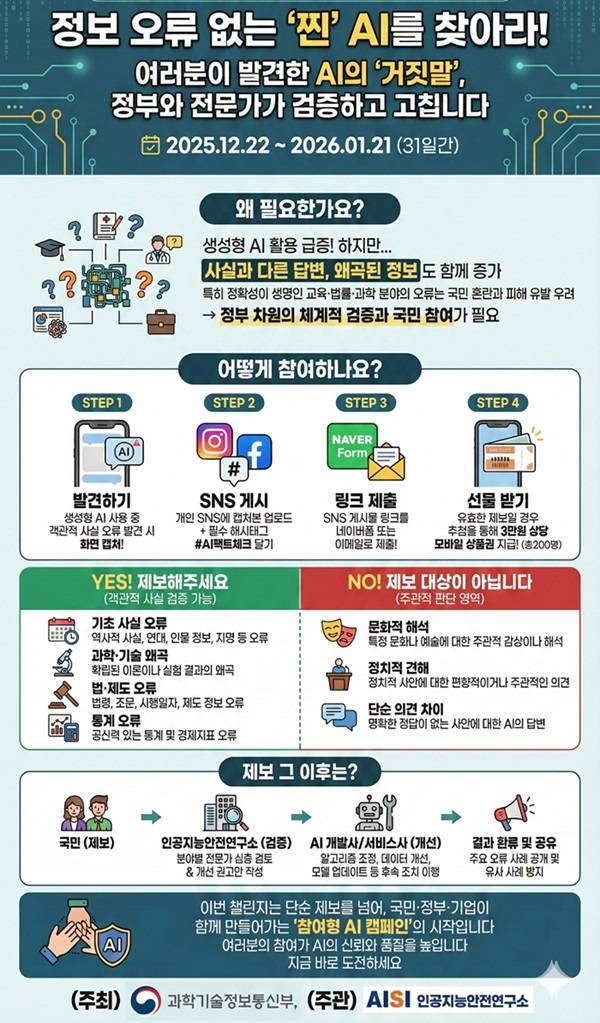 정보 오류 없는 찐 AI 챌린지