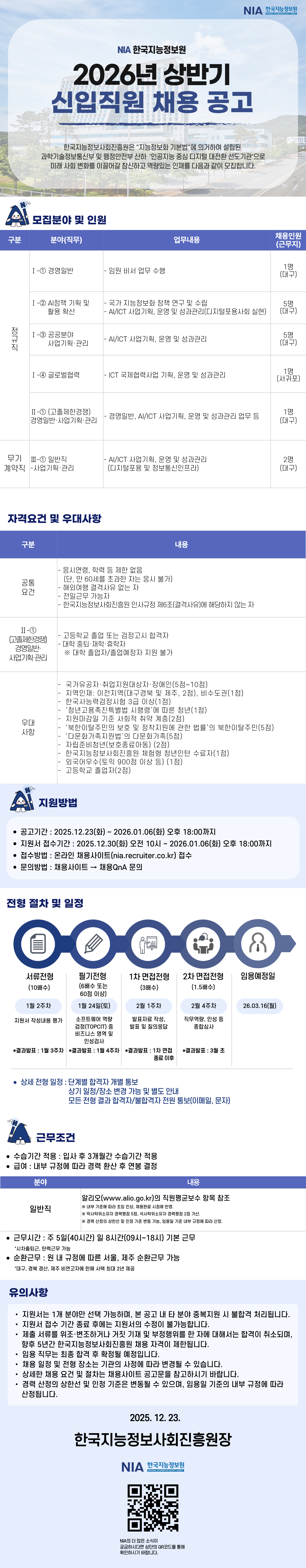 [한국지능정보사회진흥원] 2026년 상반기 정규직 및 무기계약직(일반직) 채용공고