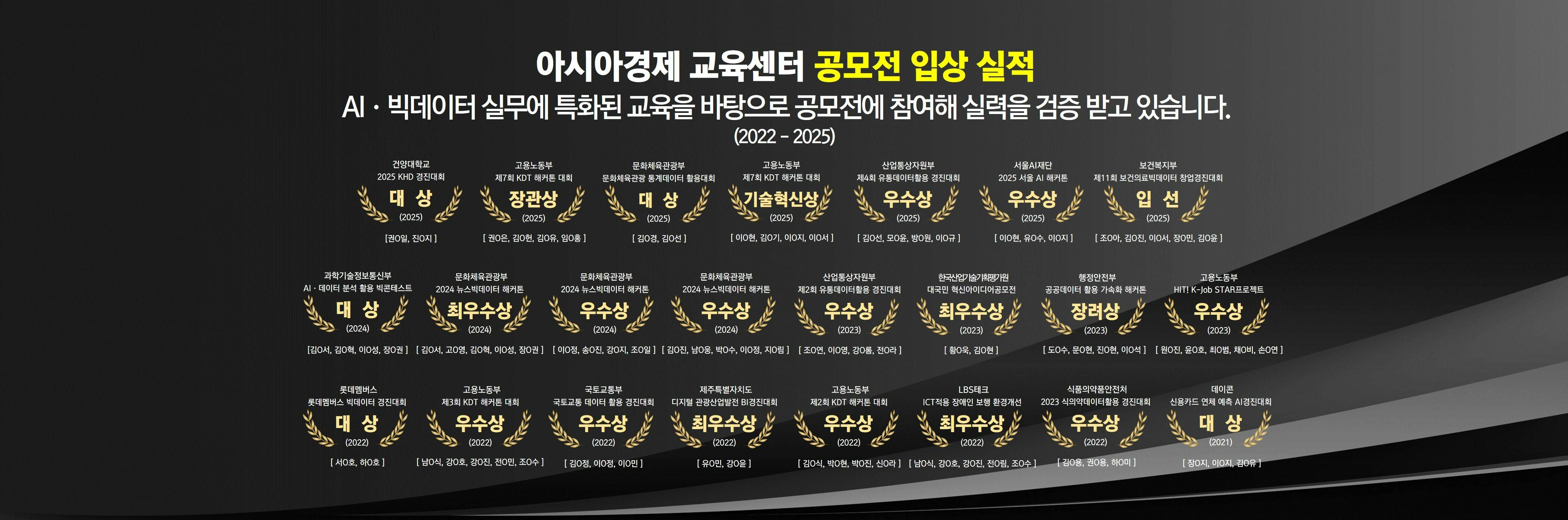 [데이터분석/AI] 만족&후기"4.9" 전담 강사와 기초부터 취업까지 'AI·데이터분석 기반 서비스 기획&개발'(~4.27)