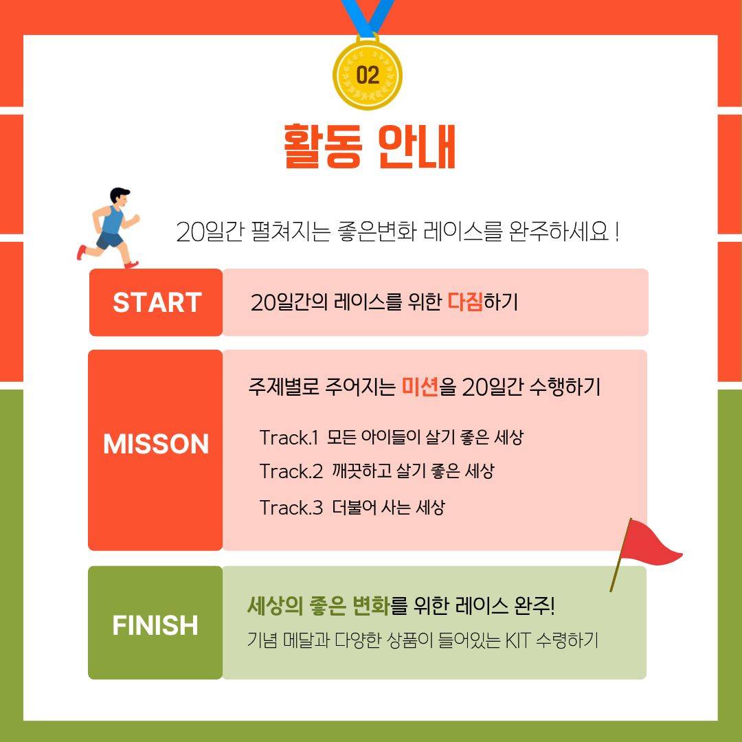 [대외활동] '굿 체인지 메이커'