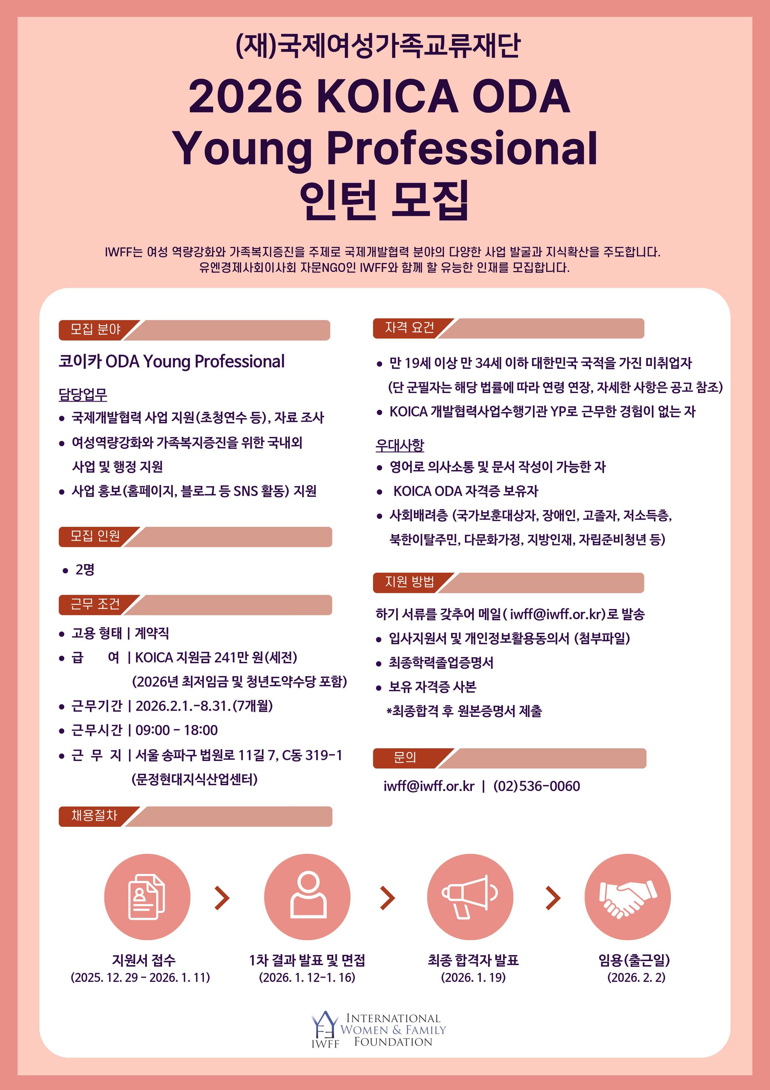 [YP] 2026 상반기 KOICA 사업수행기관 ODA Young Professional(YP) 인턴 모집 (~1/11)