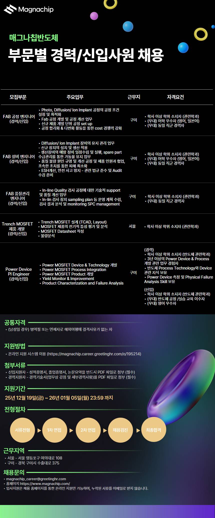 [매그나칩반도체] 부문별 경력/신입사원 채용