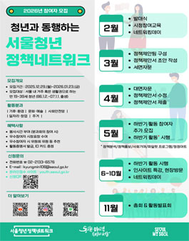 2026년 서울청년정책네트워크 위원 모집