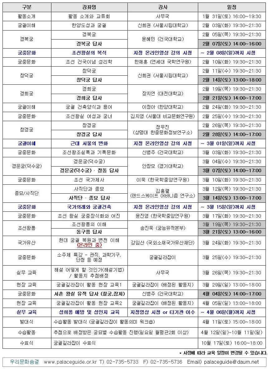 궁궐·종묘 해설자원봉사 궁궐길라잡이 29기 교육생 모집