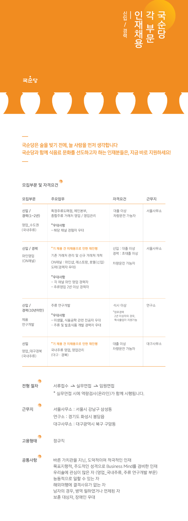 [국순당] 영업부문 인력채용(신입/경력)