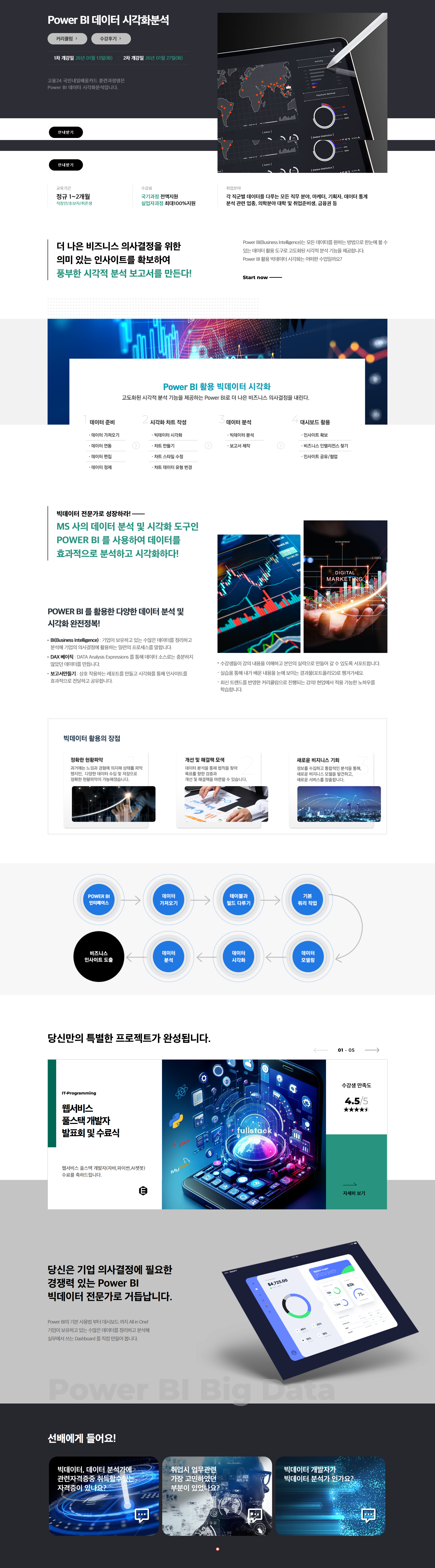 [이젠아카데미] Power BI 데이터 시각화분석
