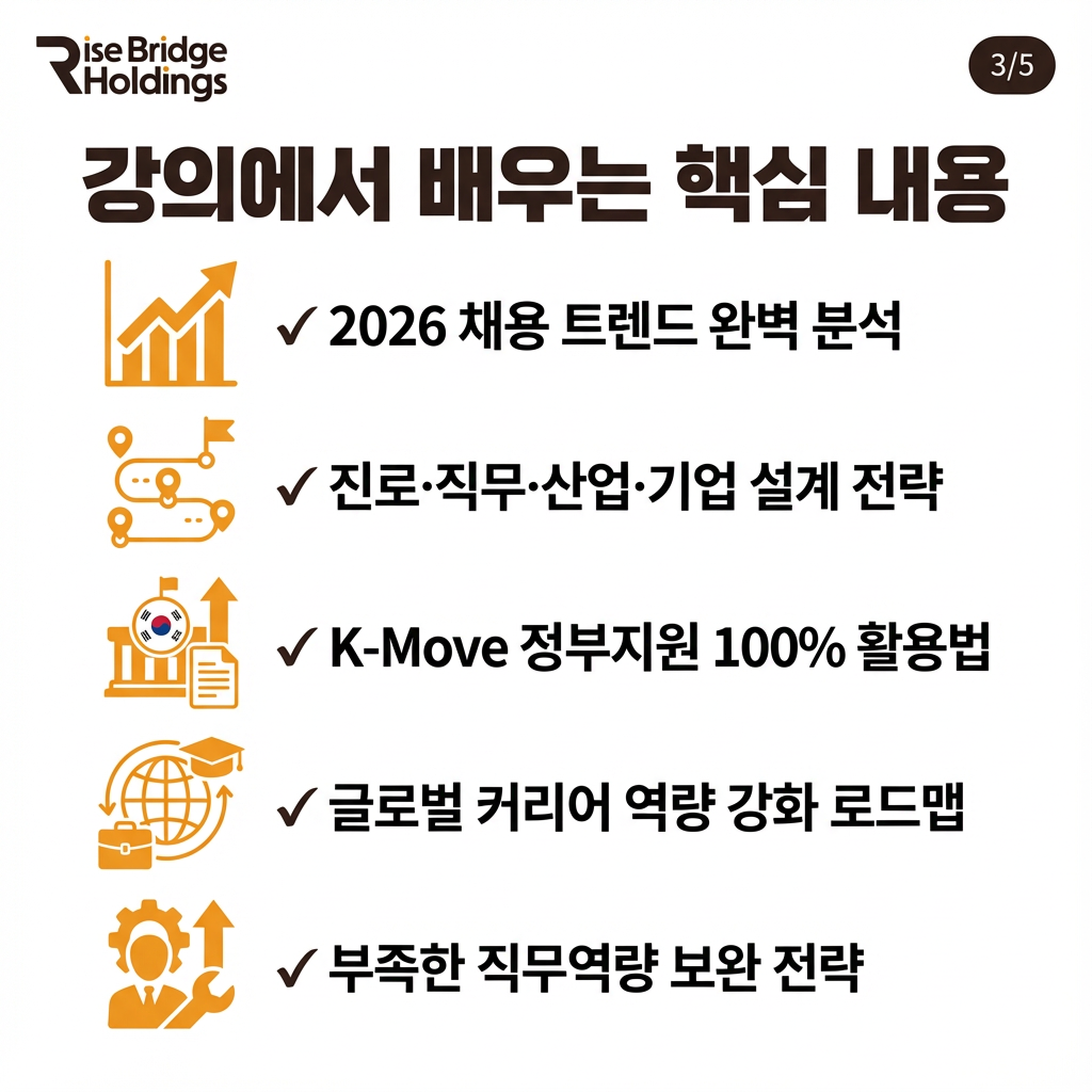 2026 취업 성공 설계 전략 온라인 세미나[무료]