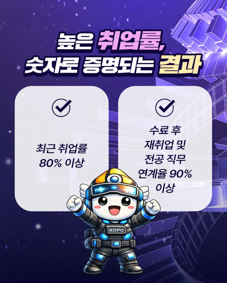 ★ 취업 연계 국비 교육생 모집('25년 83.3% 취업.  AI콘텐츠, 게임, AR, VR )