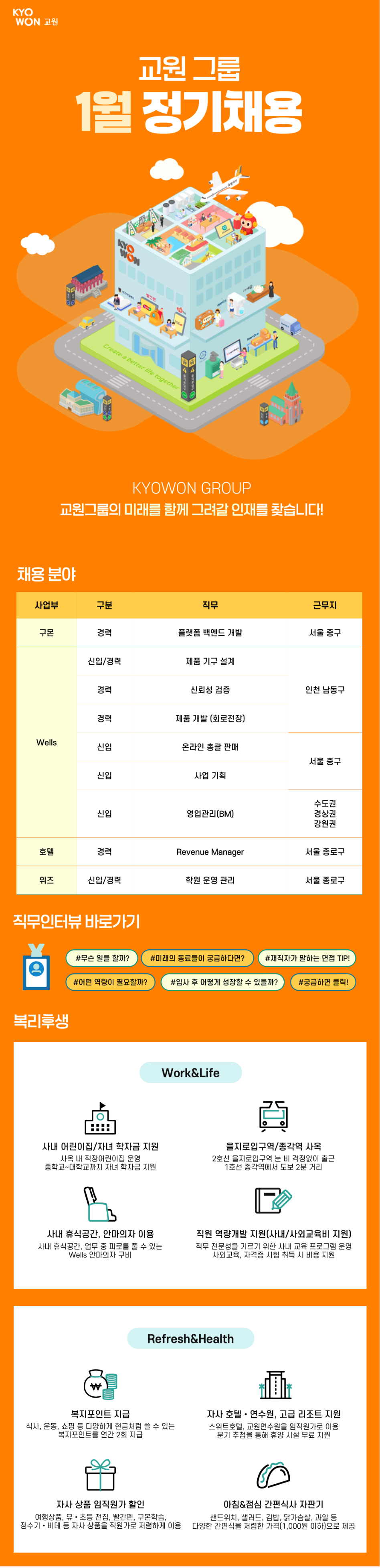 [교원그룹] 1월 정기 수시채용