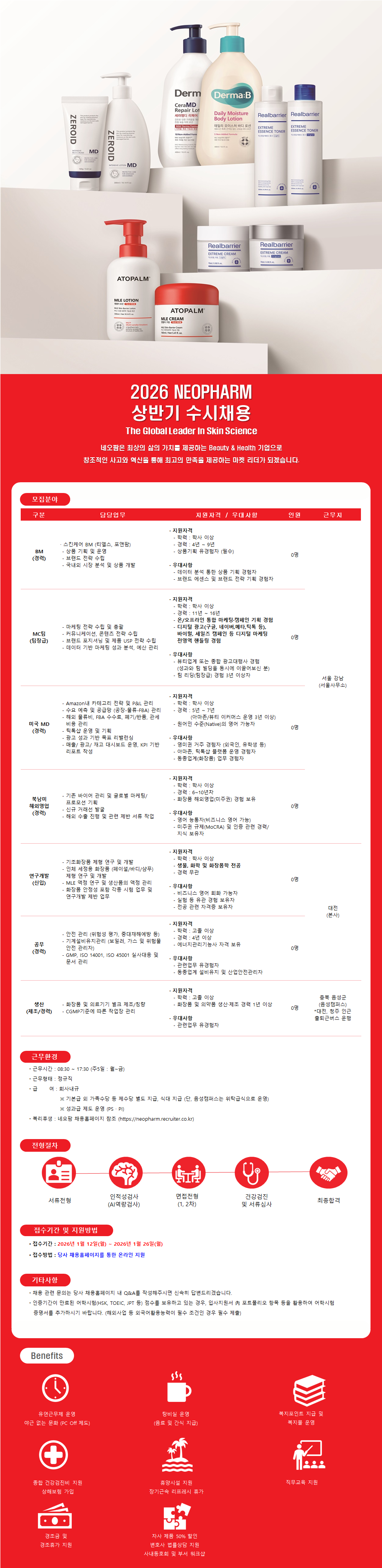 [네오팜] 2026년 상반기 수시채용(연구개발/신입)