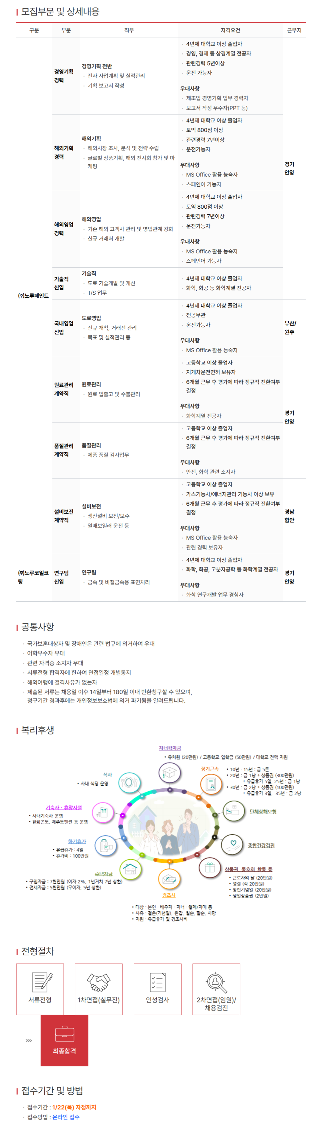 [노루페인트] 원료관리/품질관리/설비보전 사원 채용(계약직)