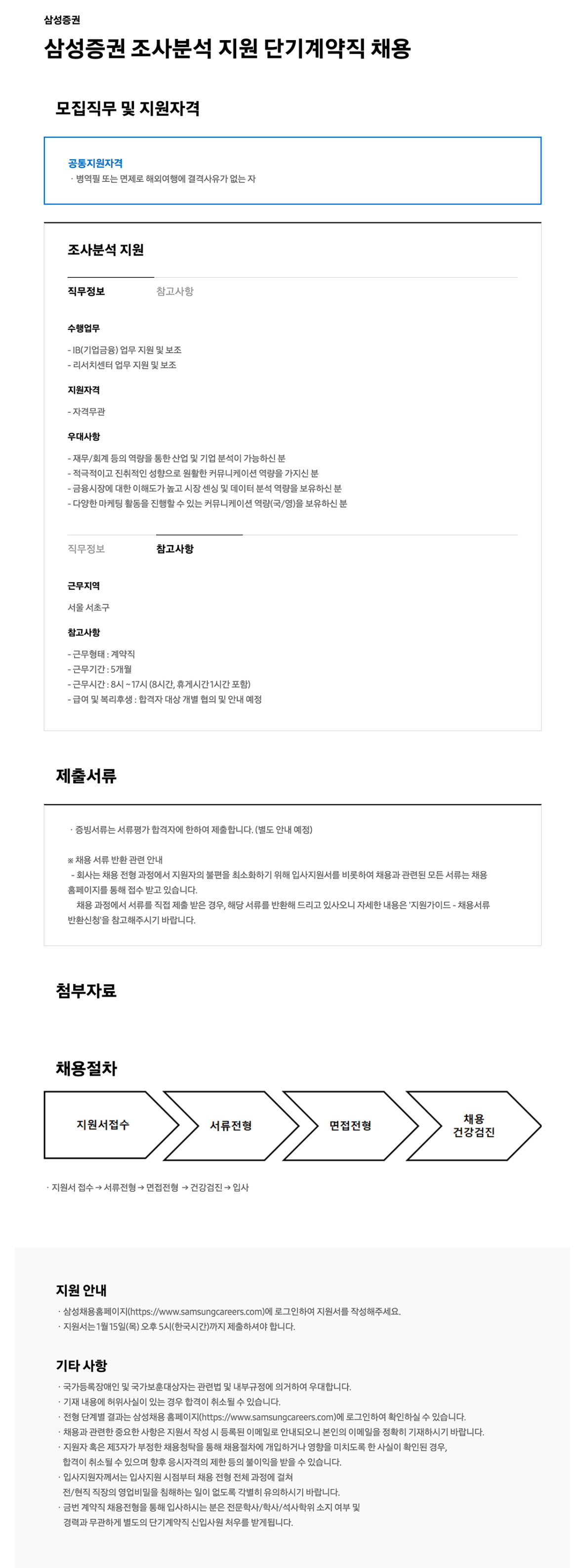 [삼성증권] 조사분석 지원 단기계약직 채용