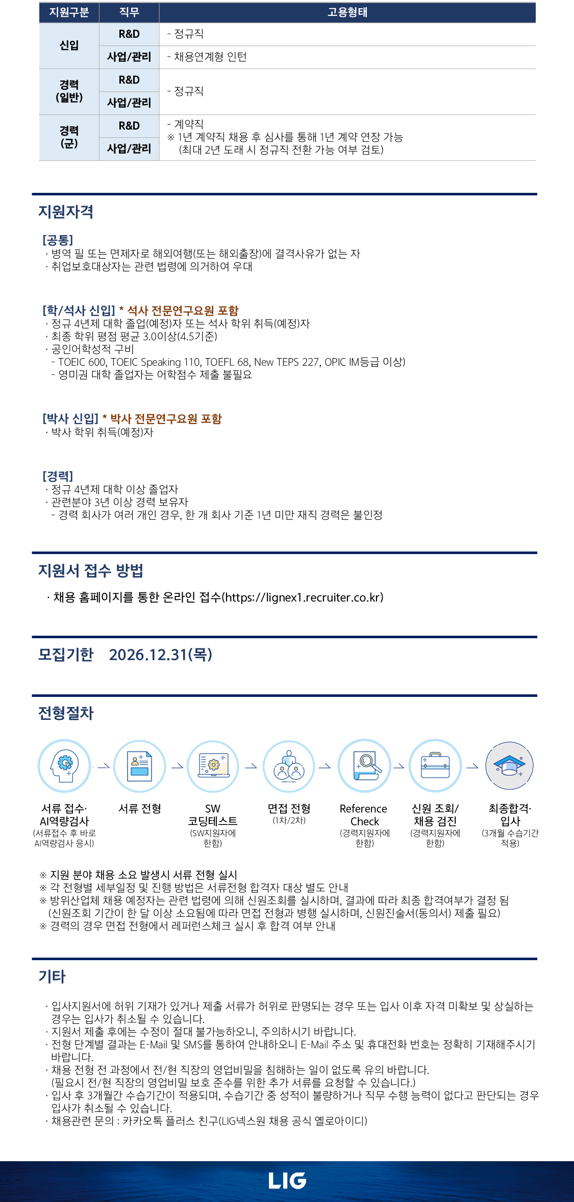 [LIG넥스원] 상시채용 인재DB (R&D부문)