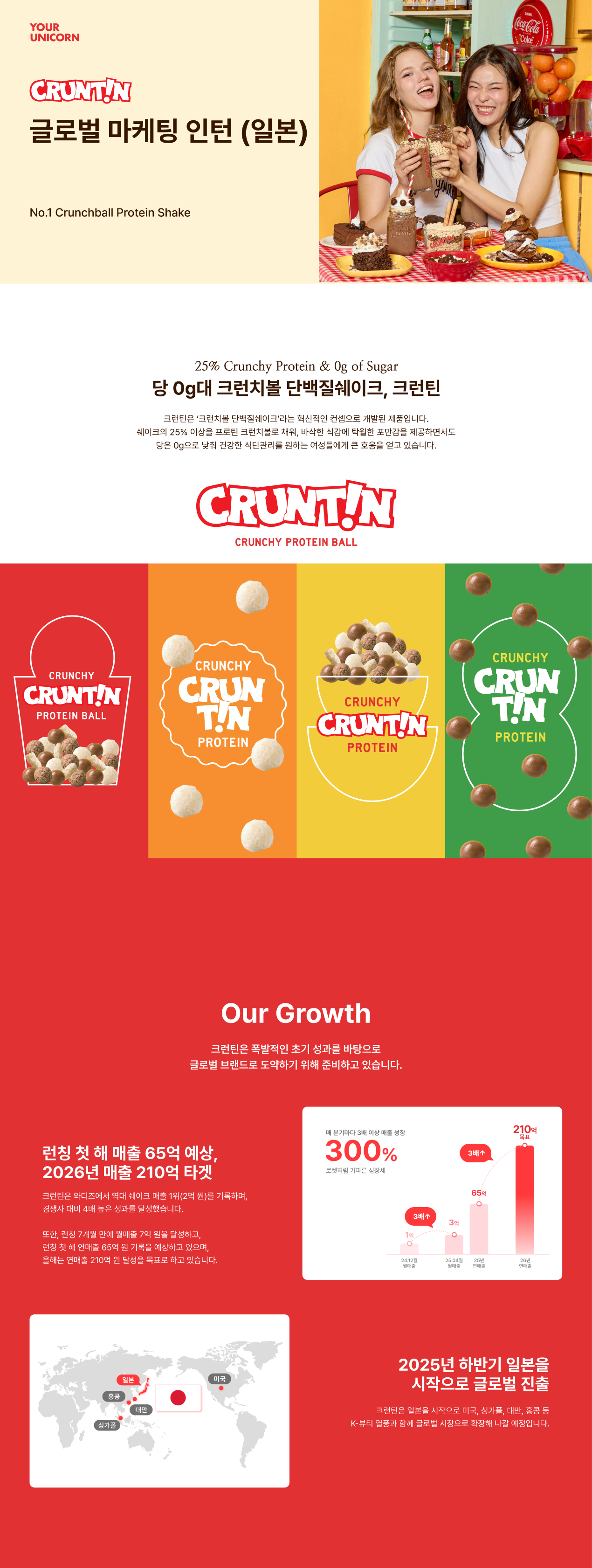 [Global Marketing] 글로벌 마케팅 인턴 채용 (일본)