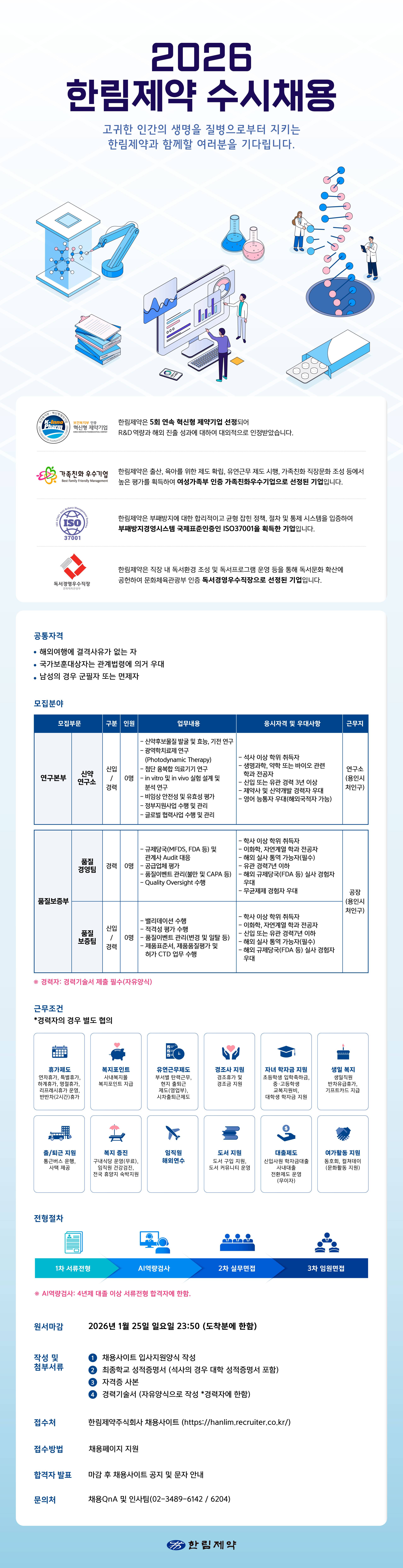 [한림제약] 2026년 신약연구소, 품질보증팀 수시채용(신입/경력)