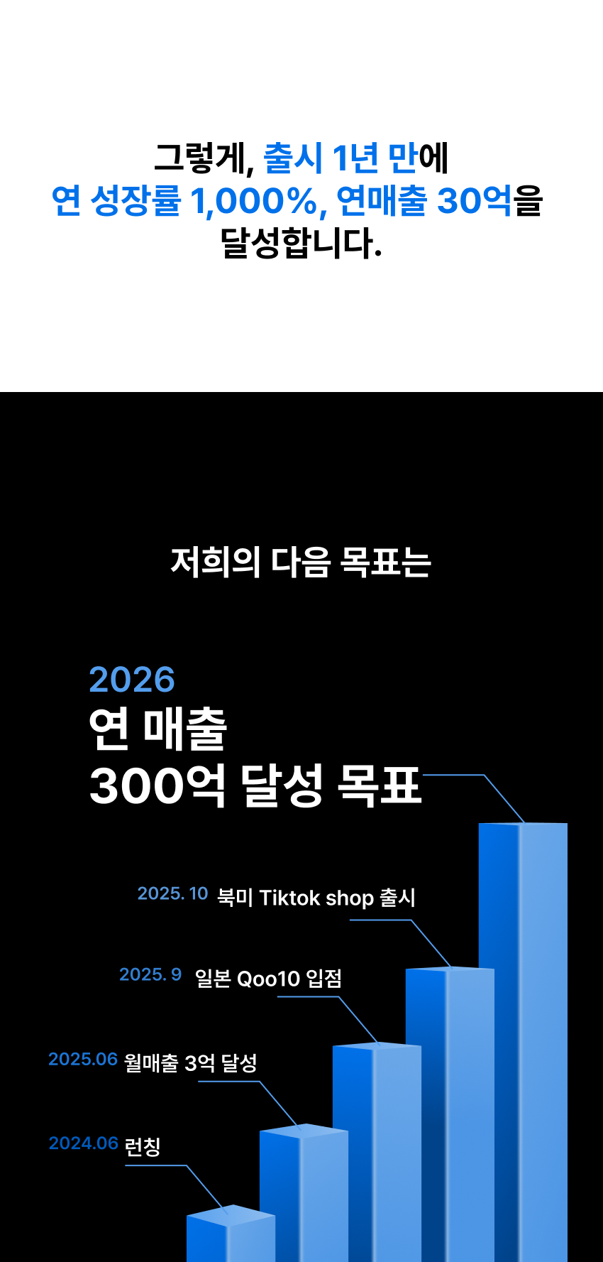 [뷰티&이너뷰티] 상품기획 PM 전환형 인턴