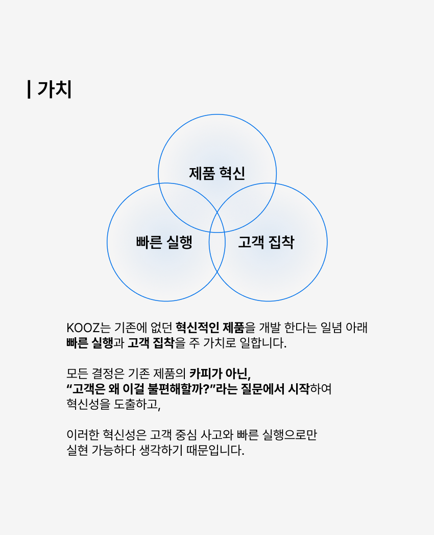 [뷰티&이너뷰티] 상품기획 PM 전환형 인턴