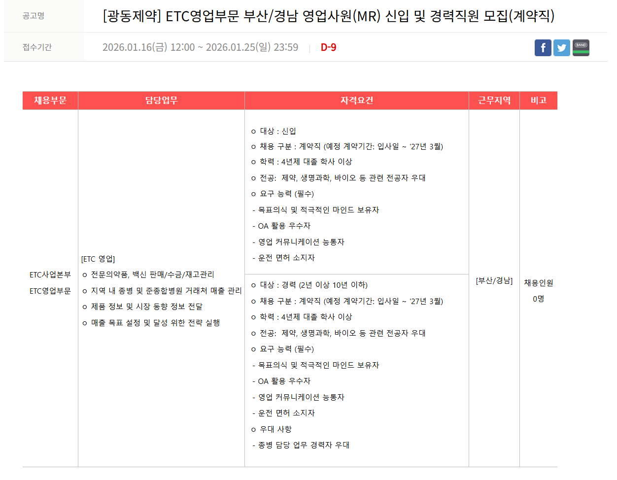 [광동제약] ETC영업부문 부산/경남 영업사원(MR) 신입 및 경력직원 모집(계약직)