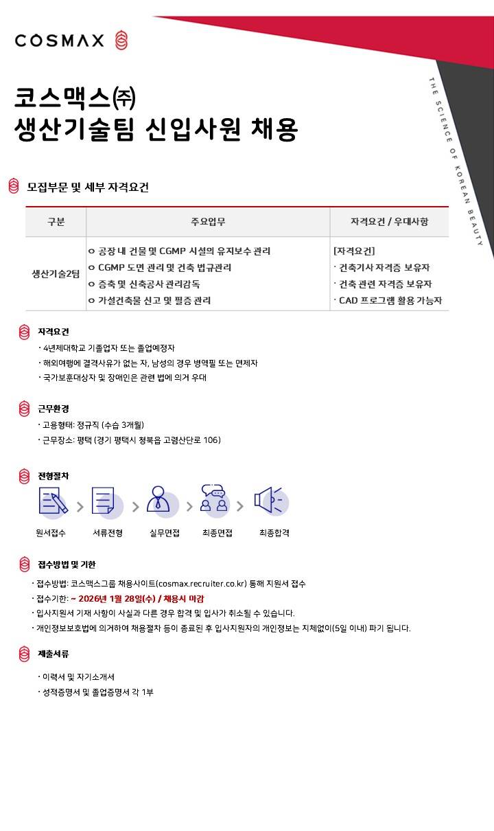 [코스맥스] 생산기술팀 대졸 신입사원 채용