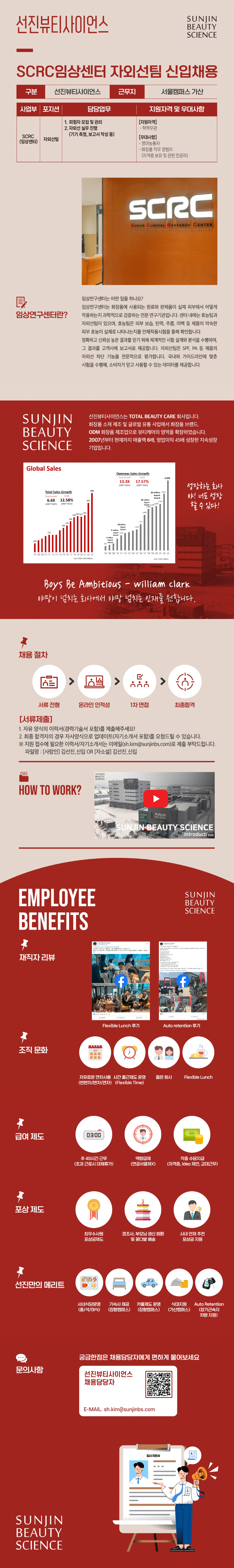 [선진뷰티사이언스] 선진임상연구센터 화장품 피부 임상 채용 (SCRC)