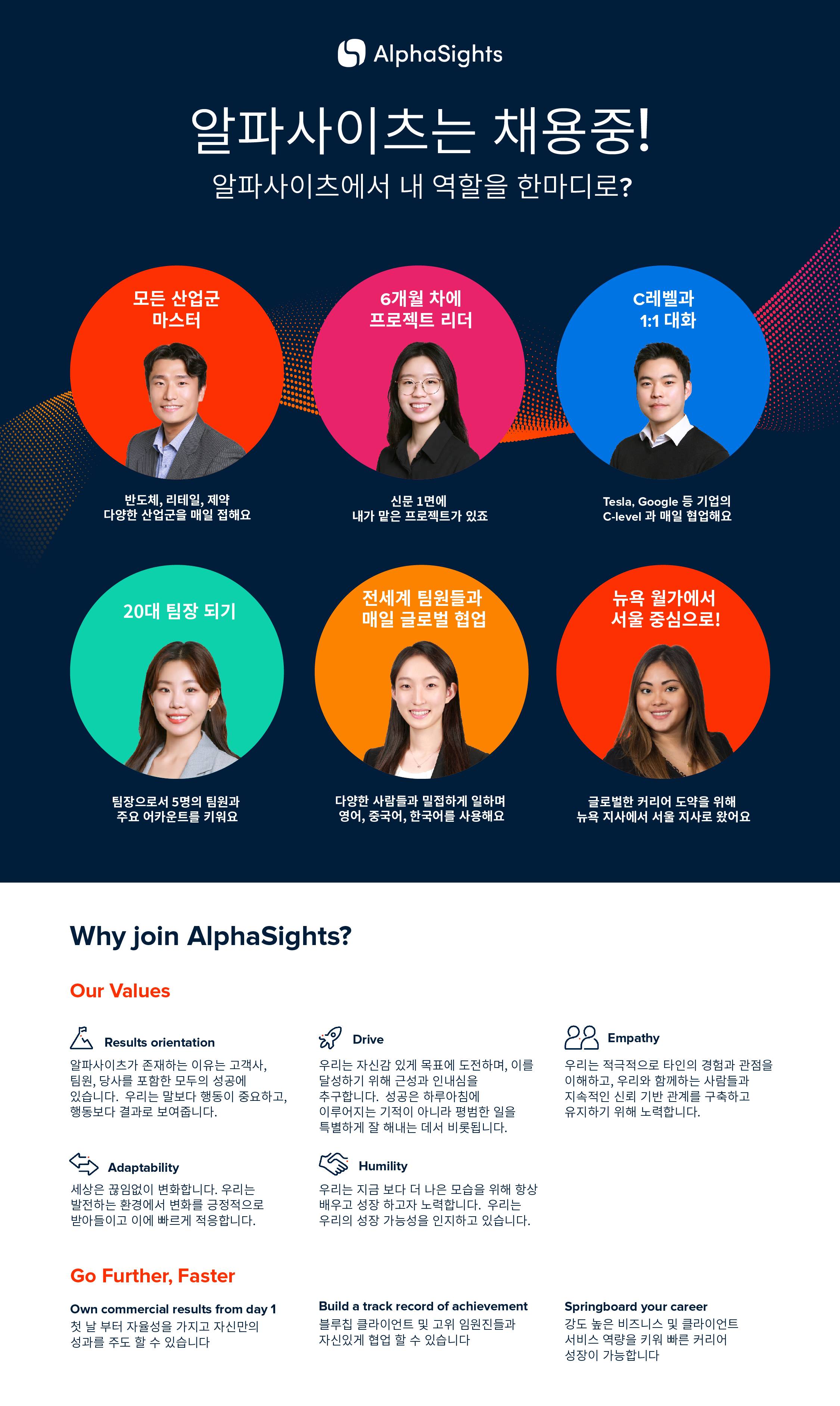 [외국계] 2026년 상반기 주요 고객사 프로젝트 담당자 신입 (2월/4월 입사)