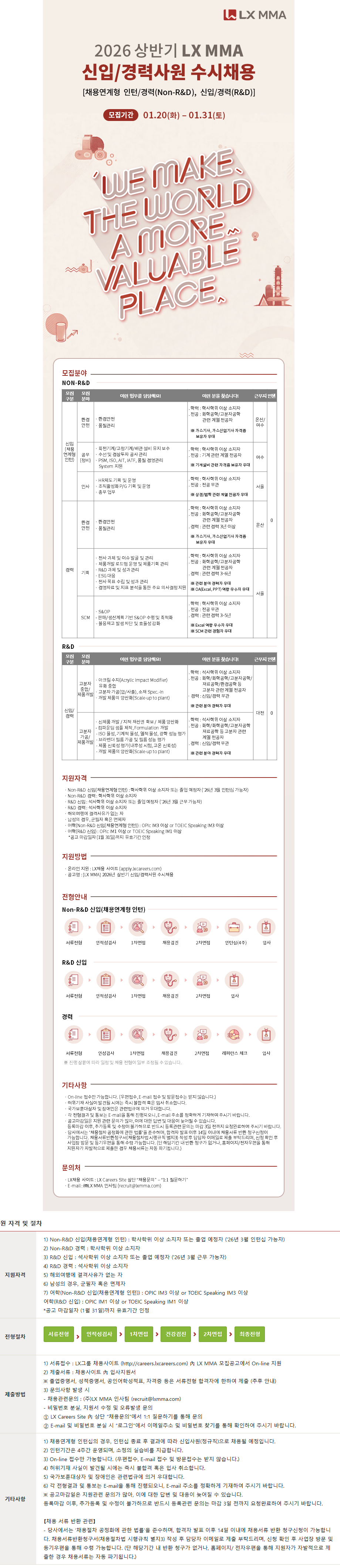 [LX MMA] 2026년 상반기 신입/경력사원 수시채용