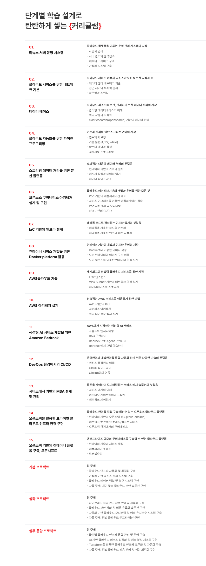 kt cloud [채용우대] 클라우드 인프라 교육과정 [실시간 온라인 강의] 학습용 노트북 무상 대여